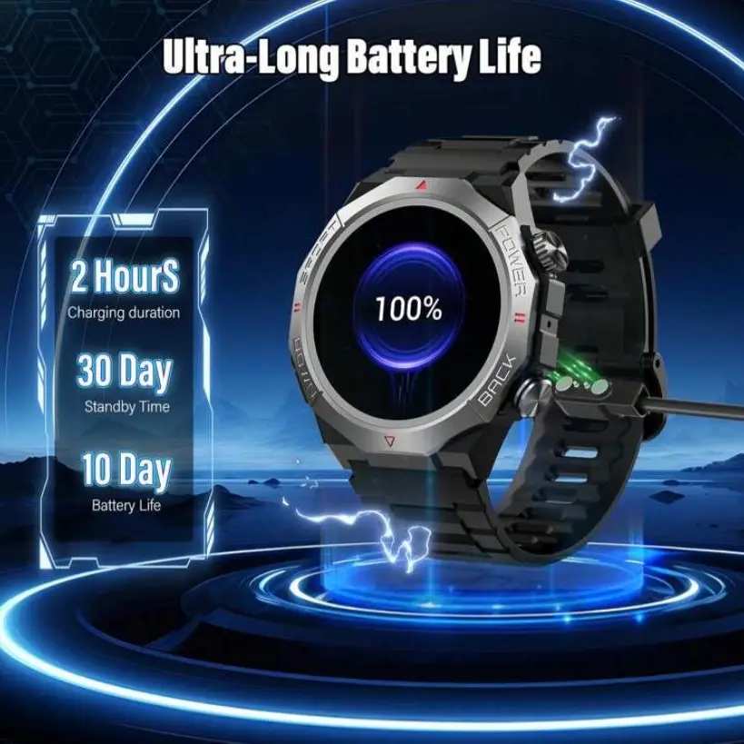 Relojes inteligentes S10 Atheewon — imagen 3